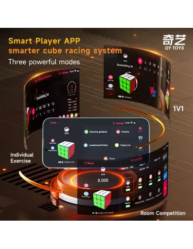 QiYi Smart Cube