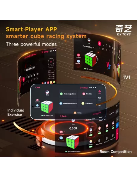 QiYi Smart Cube