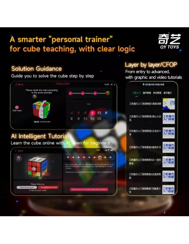 QiYi Smart Cube