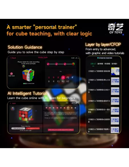 QiYi Smart Cube