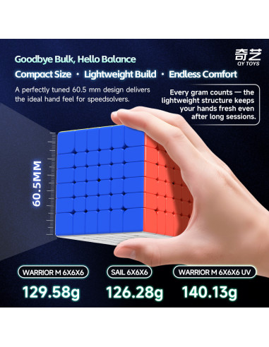 QiYi 6x6