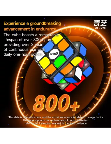 QiYi Smart Cube