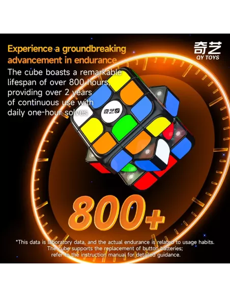 QiYi Smart Cube