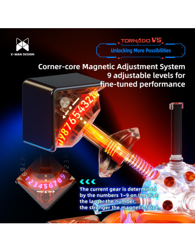 XMD Tornado V5