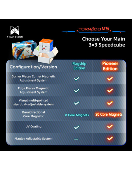 XMD Tornado V5