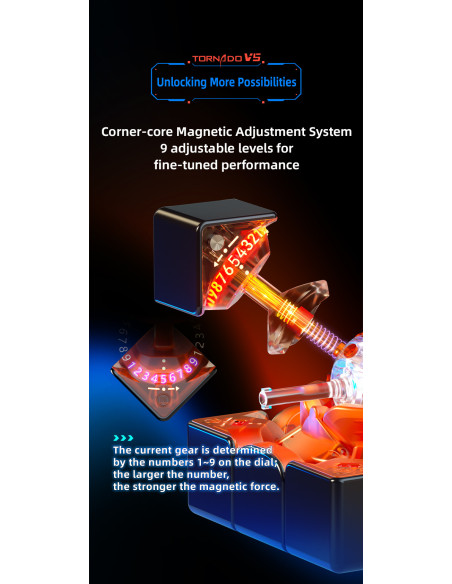 XMD Tornado V5