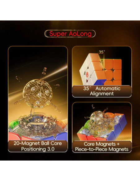 MoYu Super AoLong 3x3 19th Anniversary
