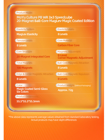 MoYu PB WR 3x3 20M Ball Core Maglev UV