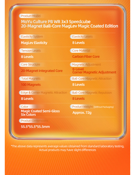 MoYu PB WR 3x3 20M Ball Core Maglev UV