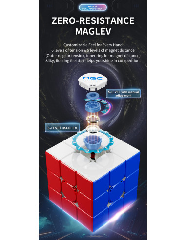 YJ MGC Beta 3x3 Maglev UV