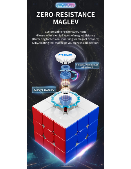 YJ MGC Beta 3x3 Maglev UV