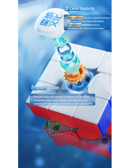 MoYu Aolong V6 3x3 Nano Skin Feel 20 Magnets Maglev Ball Core
