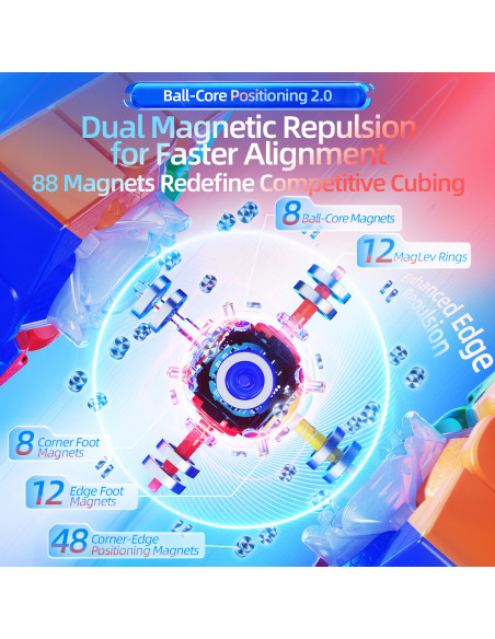 MoYu AoLong V5 AI 3x3 UV Coated 8 Magnets Maglev Ball Core