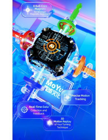 MoYu AoLong V5 AI 3x3 UV Coated 8 Magnets Maglev Ball Core
