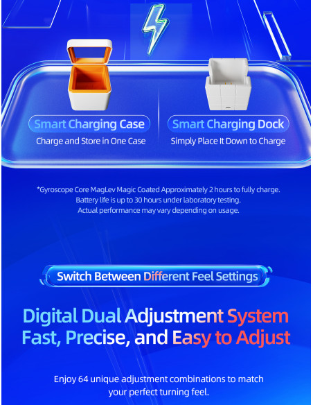 MoYu AoLong V5 AI 3x3 UV Coated 8 Magnets Maglev Ball Core
