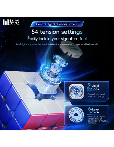 HuaMeng TG V2 3x3 20-M Ball Core UV 20 Magnets Maglev Ball Core