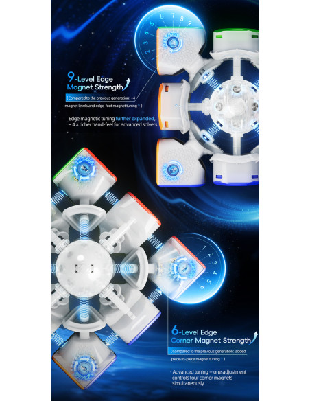 HuaMeng TG V2 3x3 20-M Ball Core UV 20 Magnets Maglev Ball Core
