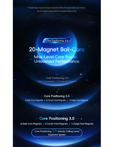 HuaMeng TG V2 3x3 20-M Ball Core UV 20 Magnets Maglev Ball Core