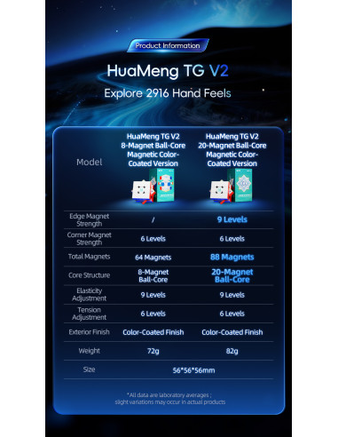HuaMeng TG V2 3x3 20-M Ball Core UV 20 Magnets Maglev Ball Core