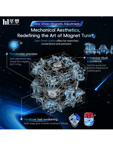 HuaMeng TG V2 3x3 20-M Ball Core UV 20 Magnets Maglev Ball Core
