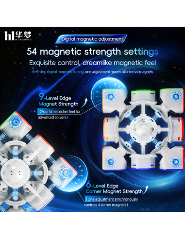 HuaMeng TG V2 3x3 20-M Ball Core UV 20 Magnets Maglev Ball Core