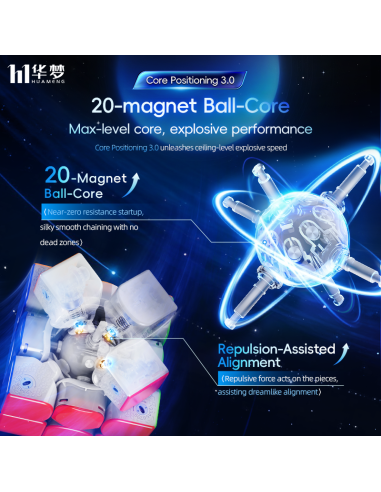 HuaMeng TG V2 3x3 20-M Ball Core UV 20 Magnets Maglev Ball Core