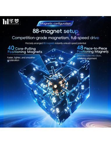 HuaMeng TG V2 3x3 20-M Ball Core UV 20 Magnets Maglev Ball Core