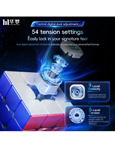 HuaMeng TG V2 3x3 20-M Ball Core UV 20 Magnets Maglev Ball Core