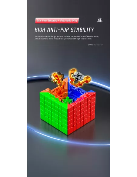 Spark V2 Ball Core