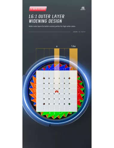 Spark V2 Ball Core