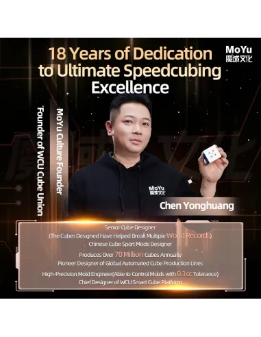 Super WeiLong V2 – 18th Anniversary