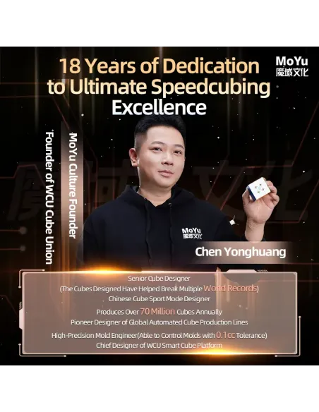 Super WeiLong V2 – 18th Anniversary
