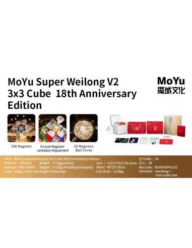 Super WeiLong V2 – 18th Anniversary