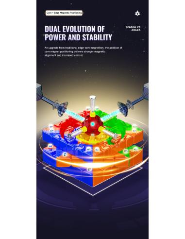 XMD Shadow 6x6 V3 Ball Core UV