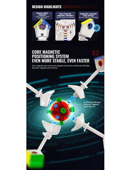 QiYi Core-Magnetic Cubic 10x10