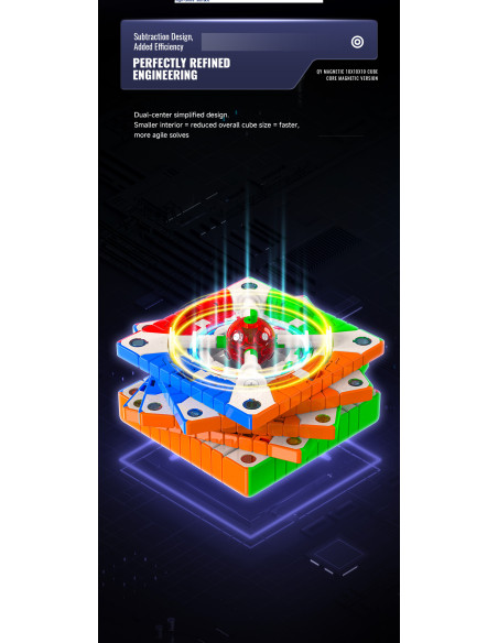 QiYi Core-Magnetic Cubic 10x10