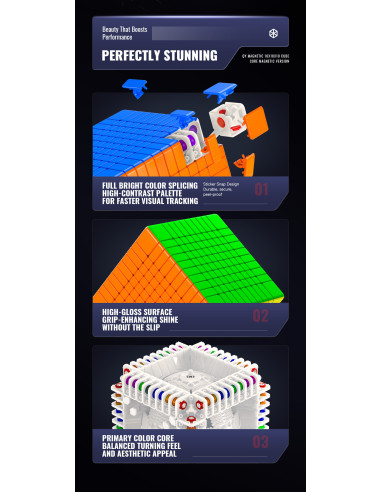 QiYi Core-Magnetic Cubic 10x10