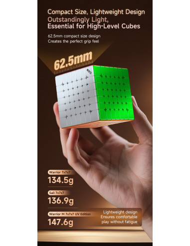 QiYi 7x7
