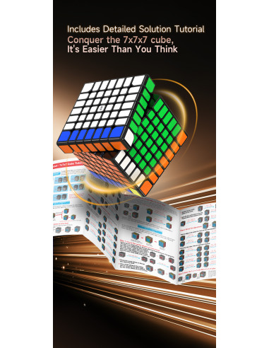 QiYi 7x7