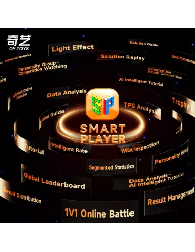 QiYi Smart Cube