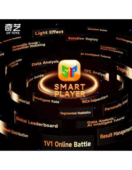 QiYi Smart Cube