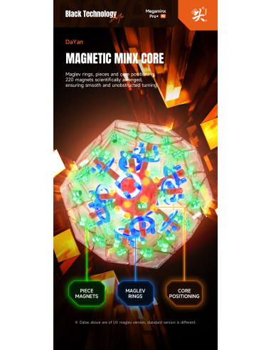 DaYan Megaminx Pro+
