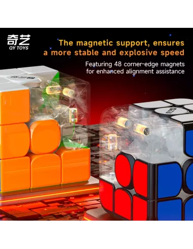 QiYi Smart Cube