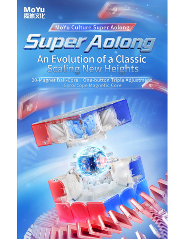Super Aolong