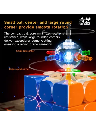 QiYi Smart Cube