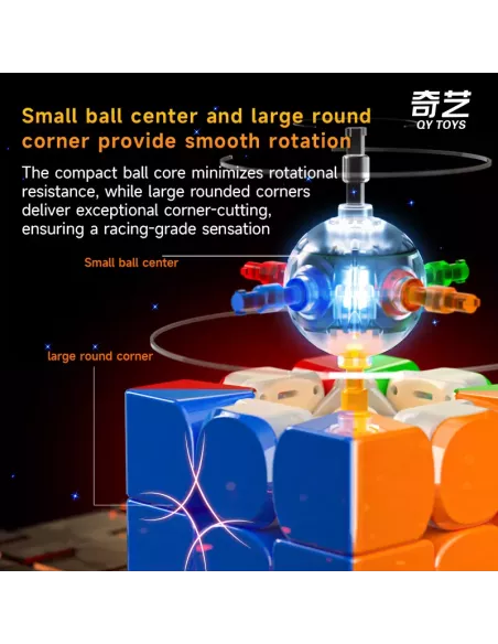 QiYi Smart Cube