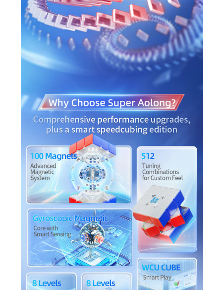 Super Aolong